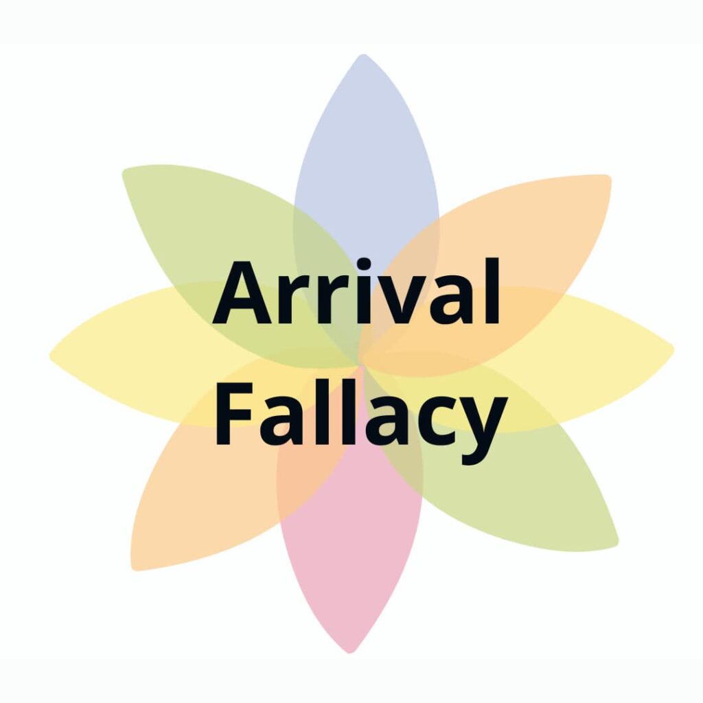 Multicolor starburst button with "arrival fallacy."